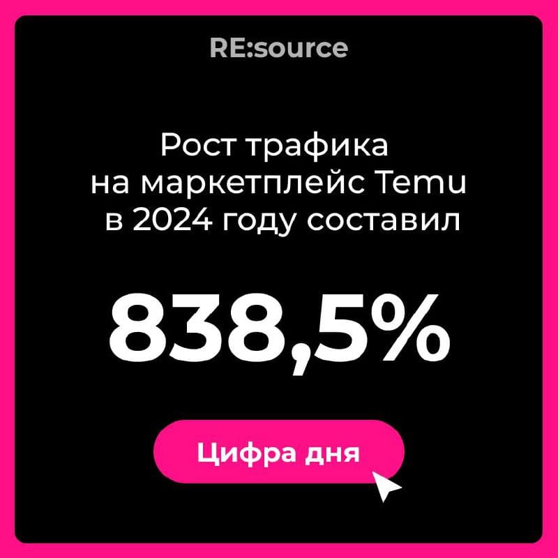 Фотография поста