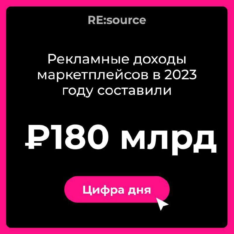 Фотография поста