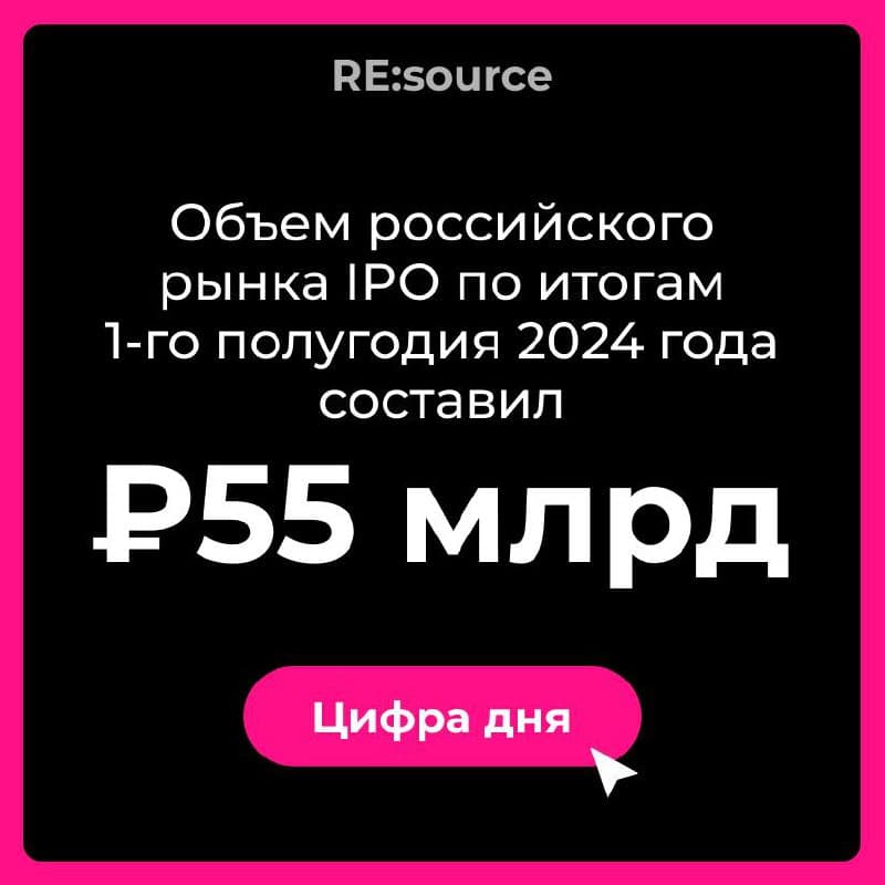 Фотография поста