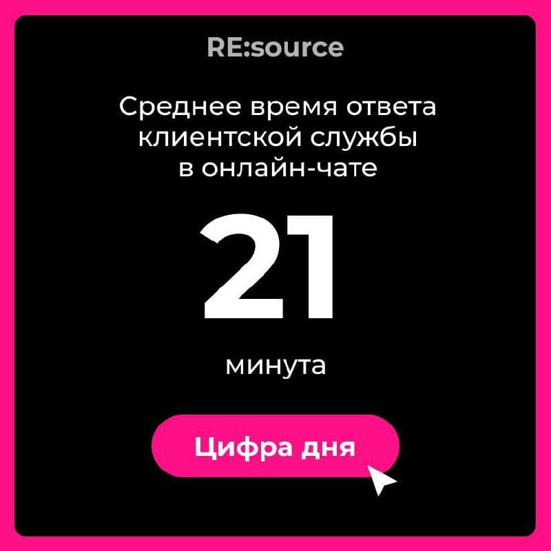 Фотография поста