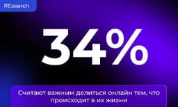 Понедельник зумера: как работает gen Z? image preview