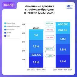 🔹🔹🔹 image preview