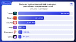 🔹🔹🔹 image preview