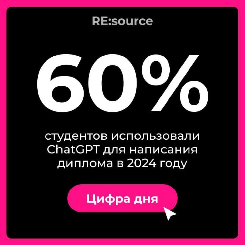 Фотография поста