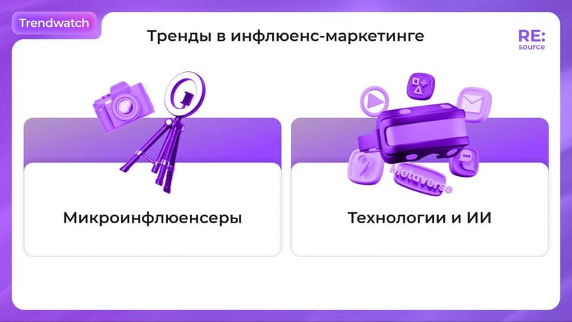 Фотография поста