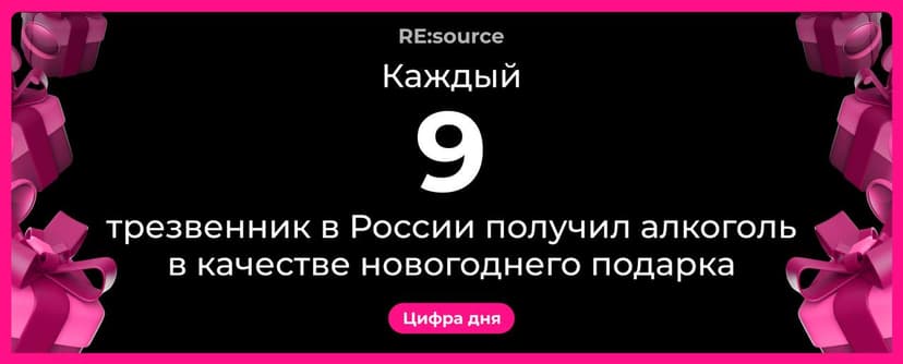 Фотография поста