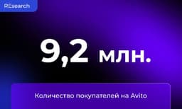 Рынок C2C онлайн-торговли: как продают и покупают на Авито (и не только)? image preview