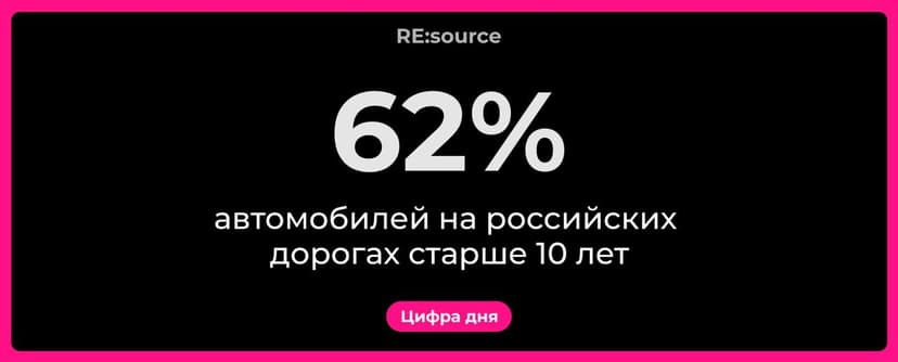 Фотография поста