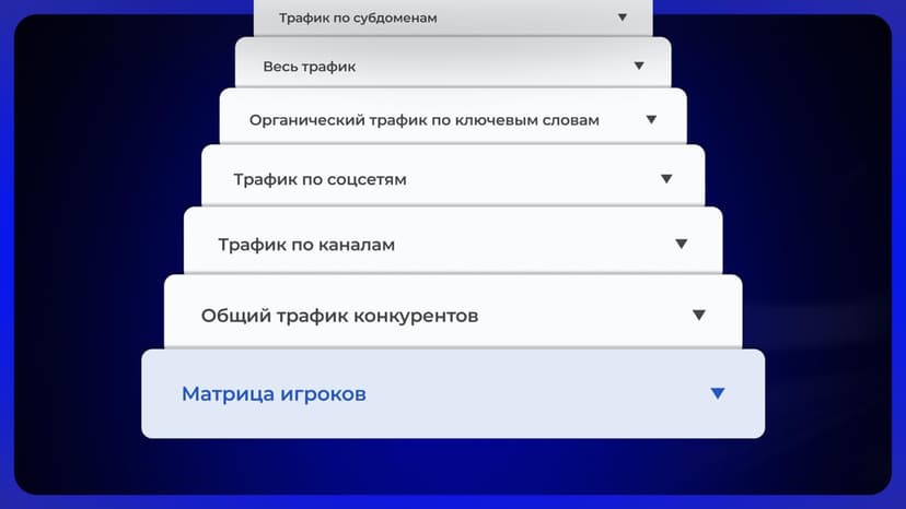 Фотография поста