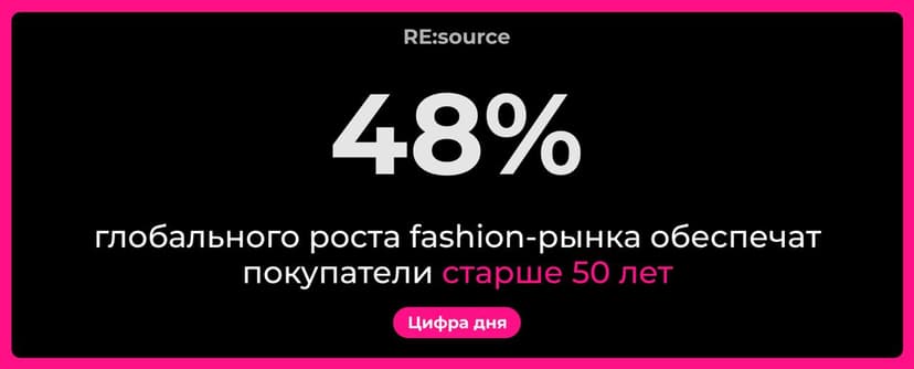 Фотография поста