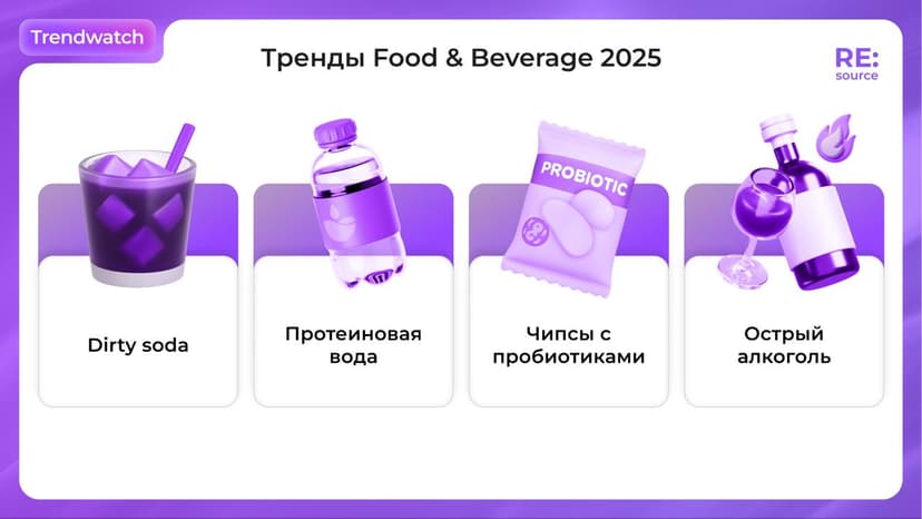 Фотография поста