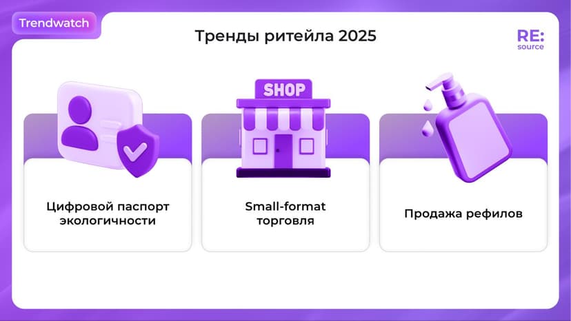 Фотография поста