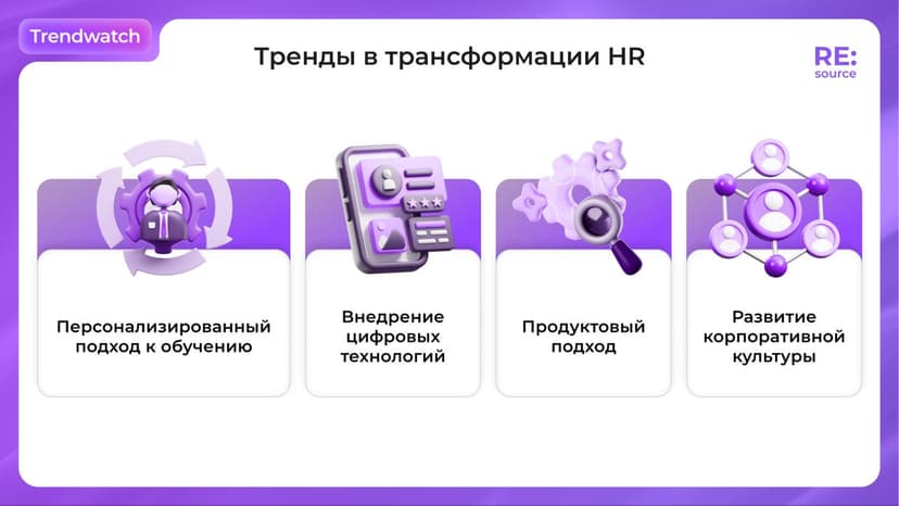 Фотография поста