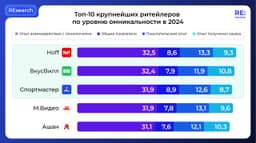 🔹🔹🔹 image preview