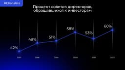 Привет! Сегодня четверг, начинаем потихоньку подводить итоги недели. image preview