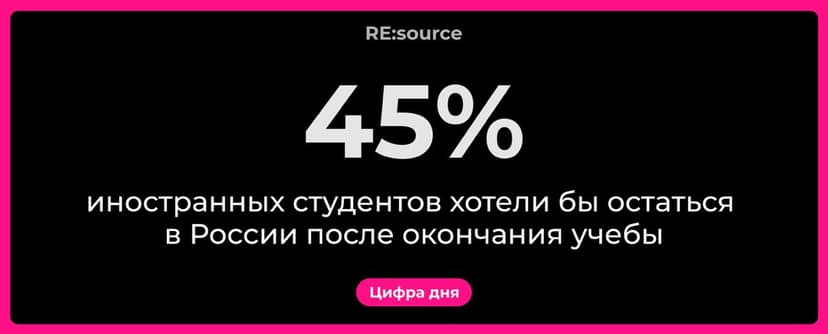 Фотография поста