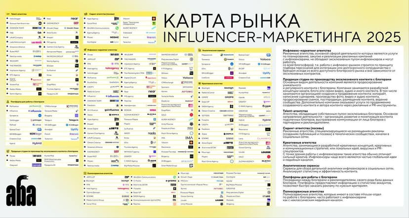 Фотография поста