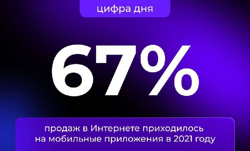 Фотография поста