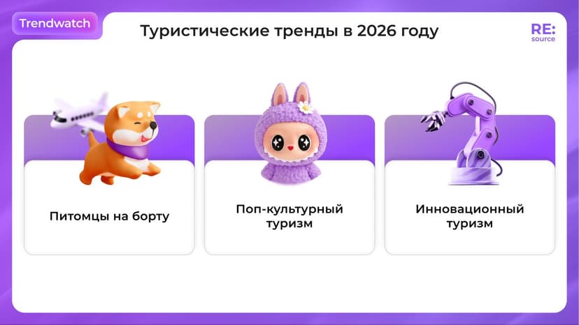 Фотография поста