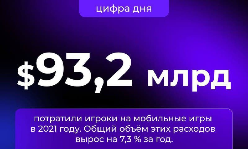 Фотография поста