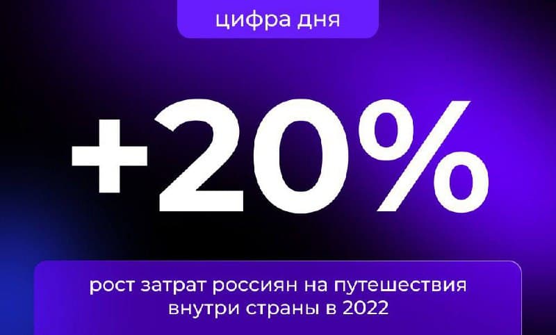 Фотография поста