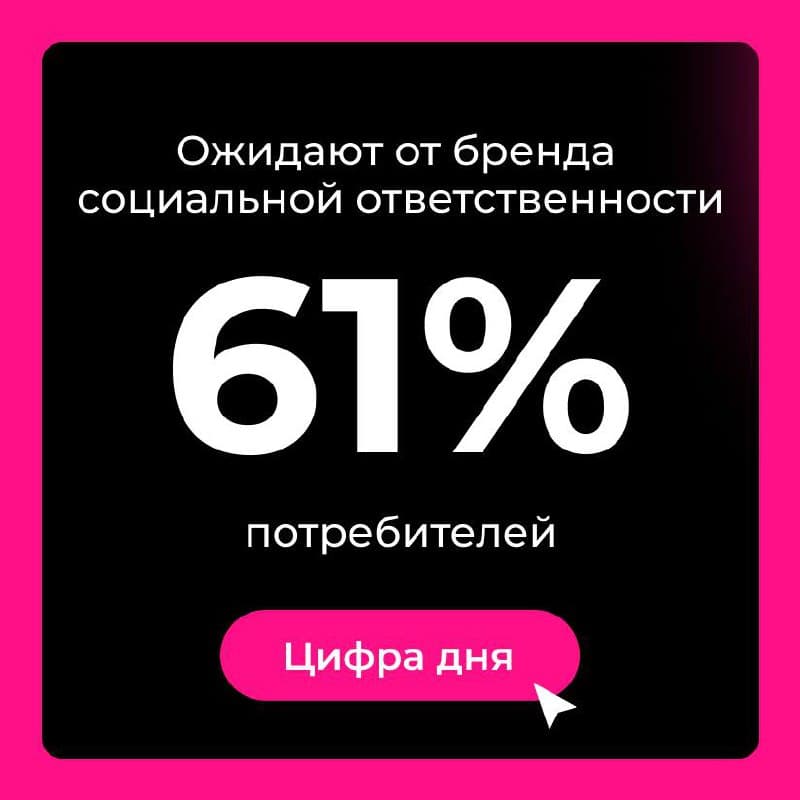 Фотография поста