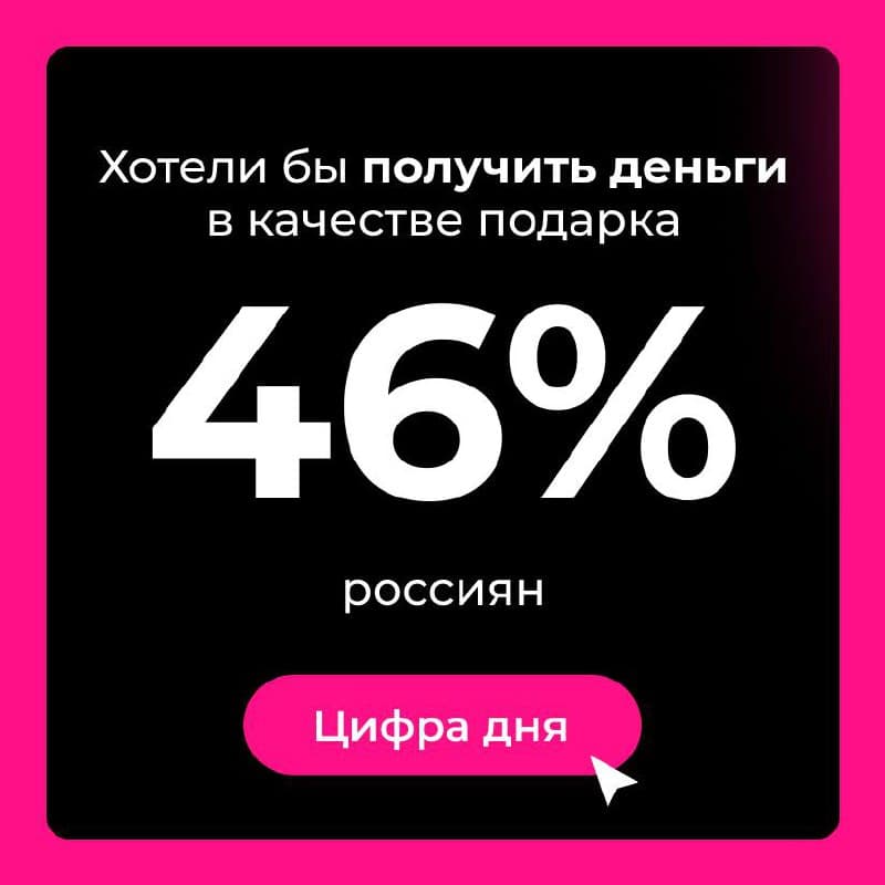 Фотография поста