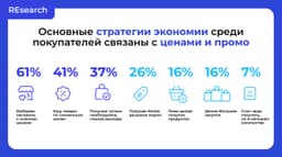 Экономия — новый чёрный. Возможно, главный тренд в FMCG 2022. image preview