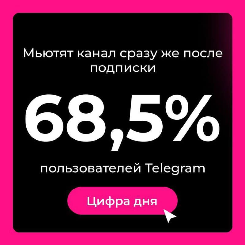 Фотография поста