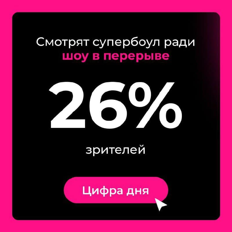 Фотография поста