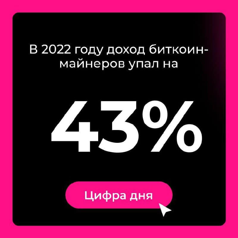 Фотография поста