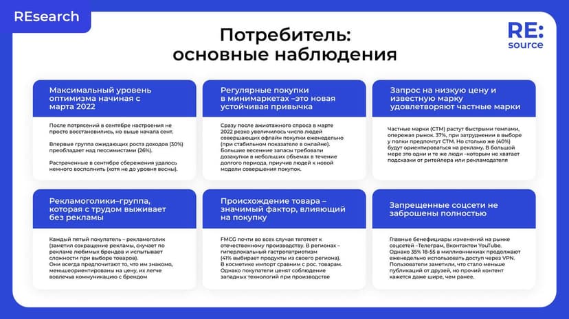 Фотография поста