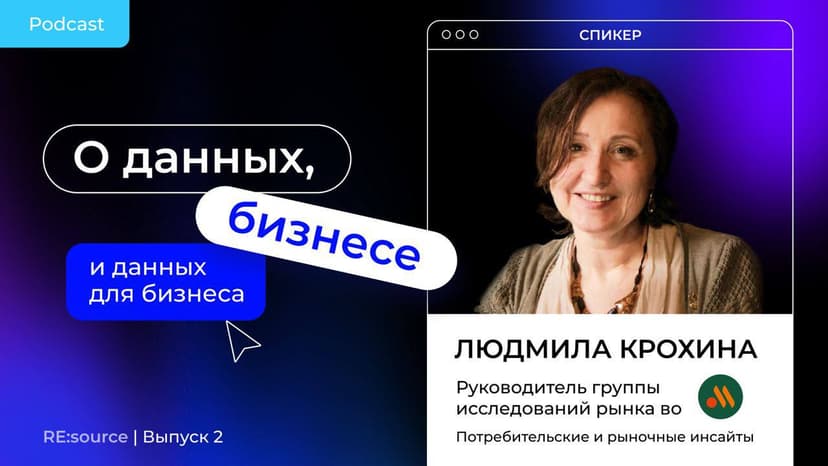 Фотография поста