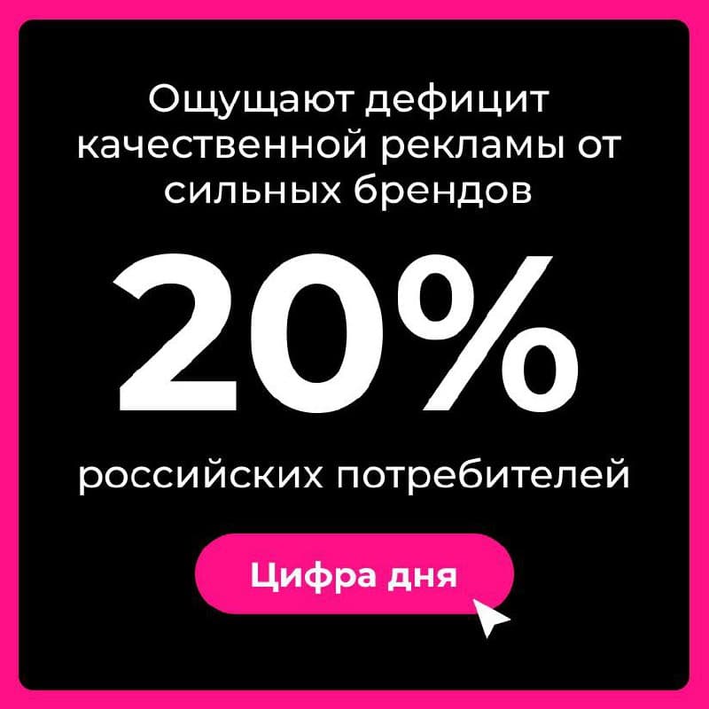 Фотография поста