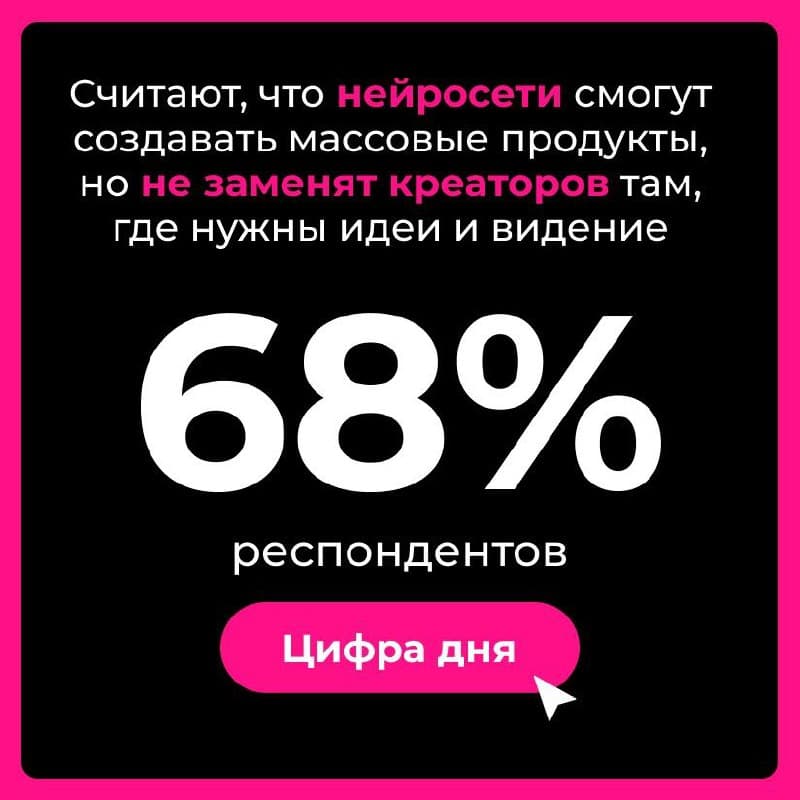 Фотография поста