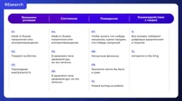 Мы тут заметили, что один из ваших любимых форматов — тренд-репорты. Ну штош… image preview