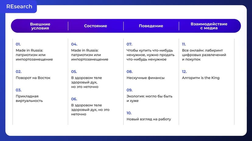 Фотография поста