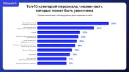 Продолжим про смену профессий? Остановились, получается, image preview