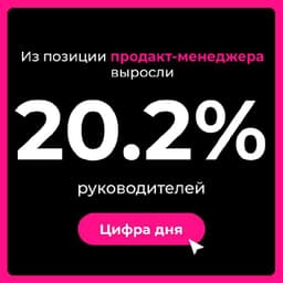 Немного утренней мотивации от Ресурса — для всех, кто хочет руководить командами, продуктами и целыми направлениями бизнеса image preview