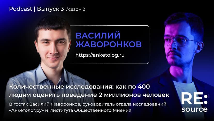 Фотография поста