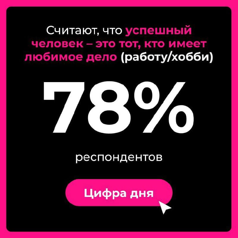 Фотография поста