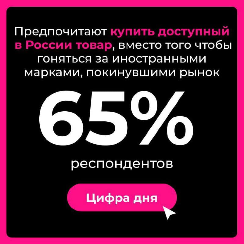 Фотография поста