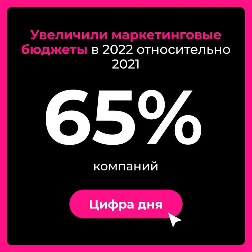 Фотография поста