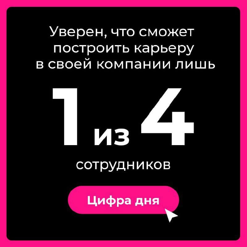 Фотография поста