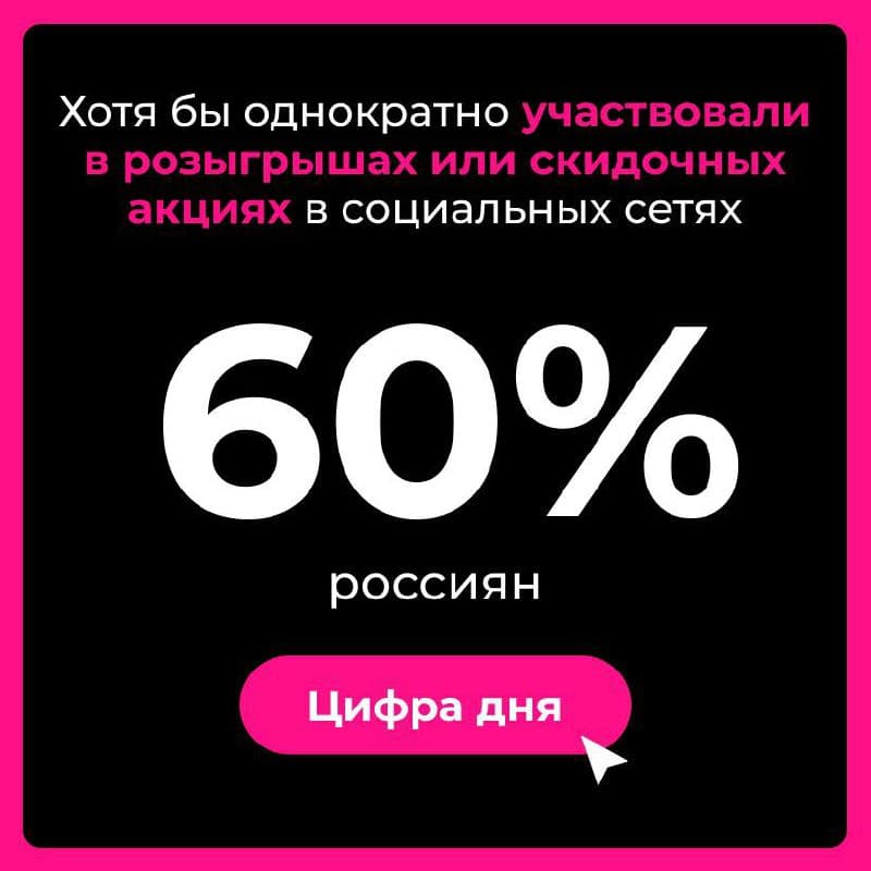 Фотография поста