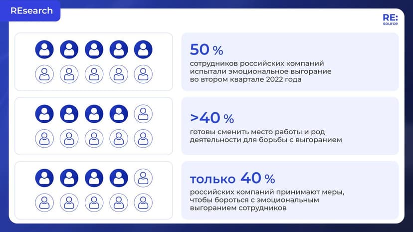 Фотография поста