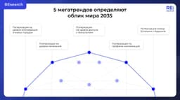 Принесли вам в субботу исследование «на подумать» — не про работу, а про жизнь. image preview