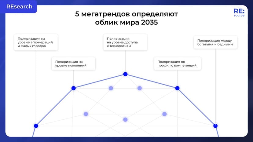 Фотография поста