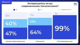 Кто из нас не хотел бы свой бизнес? image preview