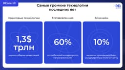 ИИ повысит продуктивность работы белых воротничков на 40%. image preview